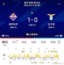 中超争夺战白热化 徐正源带队冲击亚冠